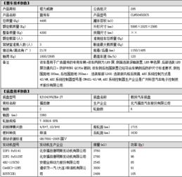 单侧举升江淮LED广告车价格解析与随州专业改装厂推荐